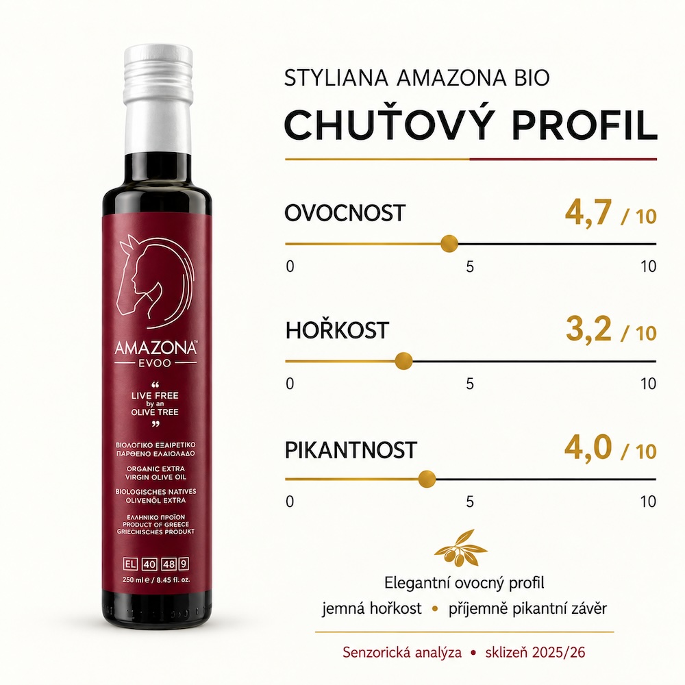 STYLIANA AMAZONA BIO Extra panenský olivový olej Arbequina 0,2 250 ml – sklo